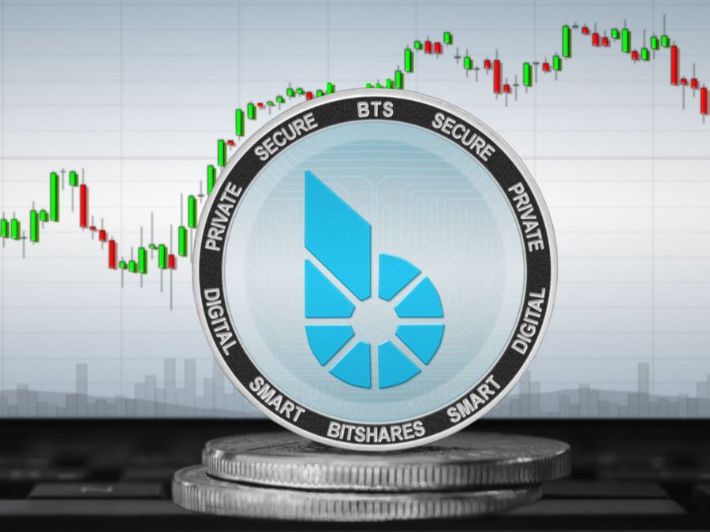ما هو مشروع عملة BitShares/BTS الرقمية؟