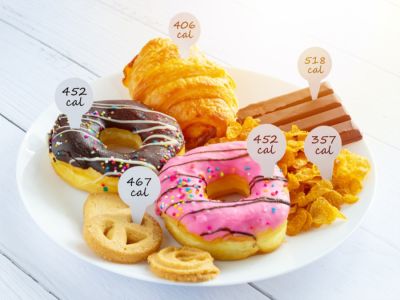 تعلم كل شيء عن السعرات الحرارية تعلم كل شيء عن السعرات الحرارية