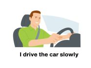 Adverb of manner شرح مبسط عن