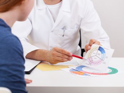 من أين يأتي دم الحيض؟ من أين يأتي دم الحيض؟